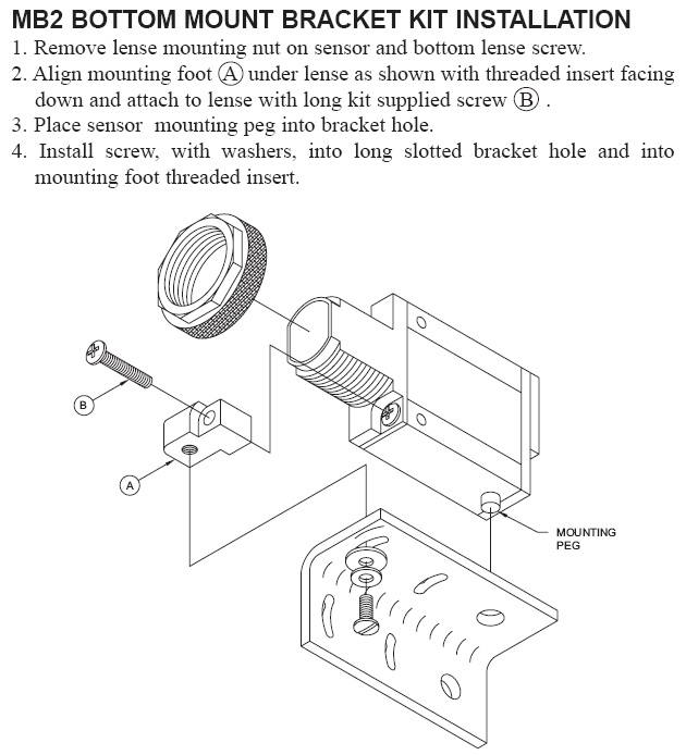 Red Lion MB200000 bottom mounting bracket kit (Clearance) | Seltec ...